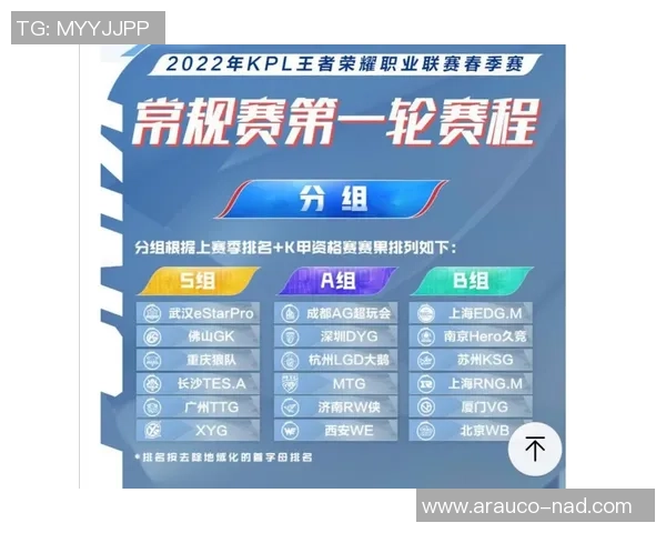 王者荣耀团队配合实力评比BLG战队荣登第五名引发热议 王者荣耀团队配合实力评比BLG战队荣登第五名引发热议