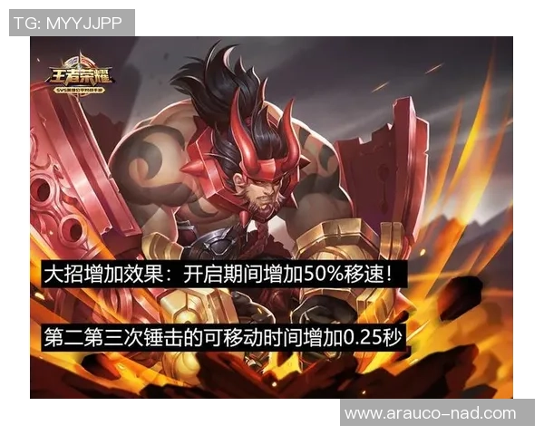 王者荣耀热点分析：深入探讨IG战队在比赛中的控制策略与战术布局