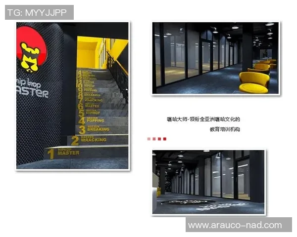 科学街舞的意识训练方法探索与实践指南